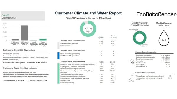 Update: New climate report