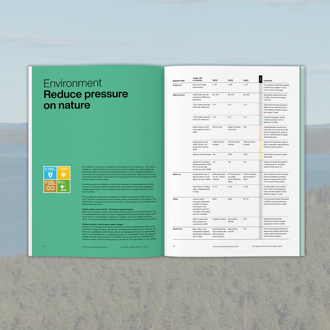 enviroment_spread_1080x1080